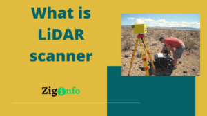 What is Lidar Scanner