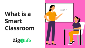 What is a Smart Classroom